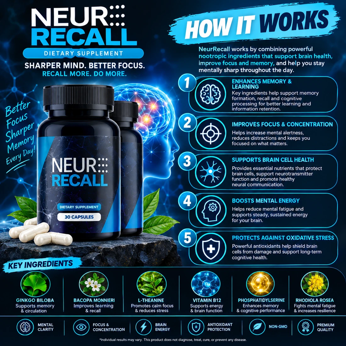 NeuroRecall product